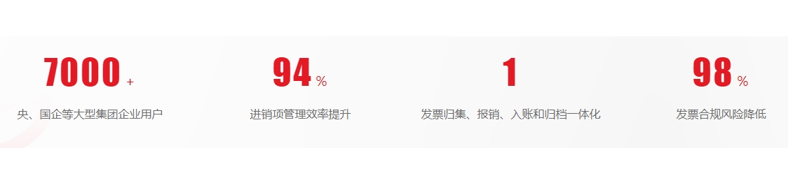 數(shù)電票 1