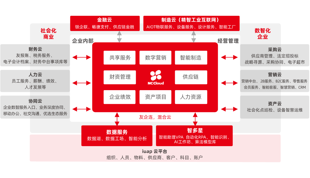NCC 0.png